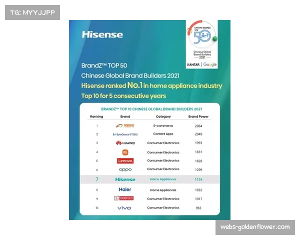 凯特琳-克拉克带动客场门票价格飙升至312美元
